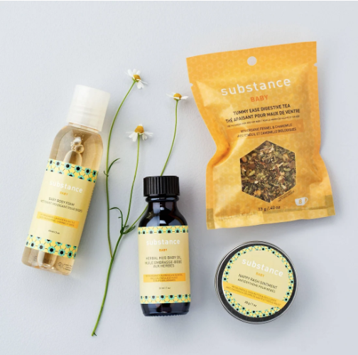 Newborn Baby Essentials Kit